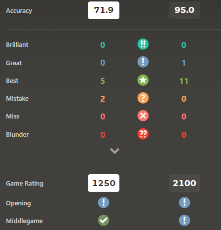 Screenshot 2024-07-20 110737