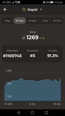 Screenshot_20240725_011213_com.chess