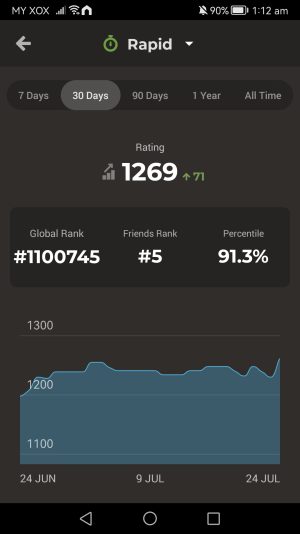 Screenshot_20240725_011213_com.chess