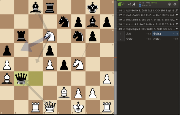 lichess