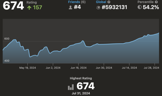 Screen Shot 2024-07-31 at 9.53.26 AM