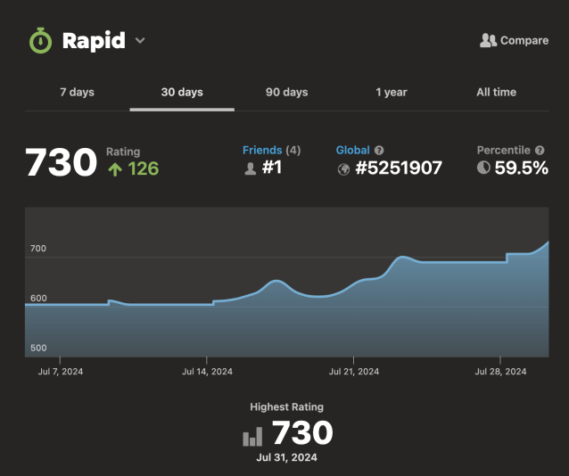 image_2024-08-01_003254880