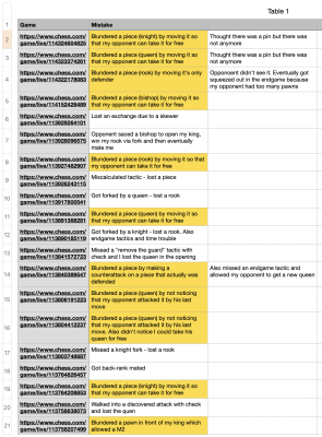 Screenshot 2024-08-09 at 16.38.36