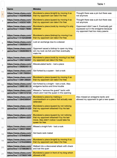 Screenshot 2024-08-09 at 16.38.36