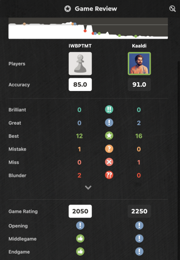 Screenshot 2024-08-12 at 07.26.03