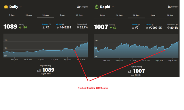 breaknig 1500 8-26-2024