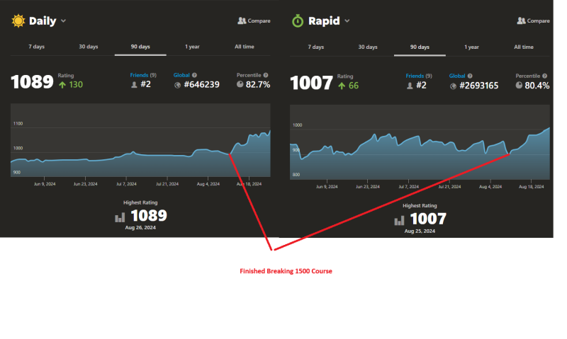 breaknig 1500 8-26-2024