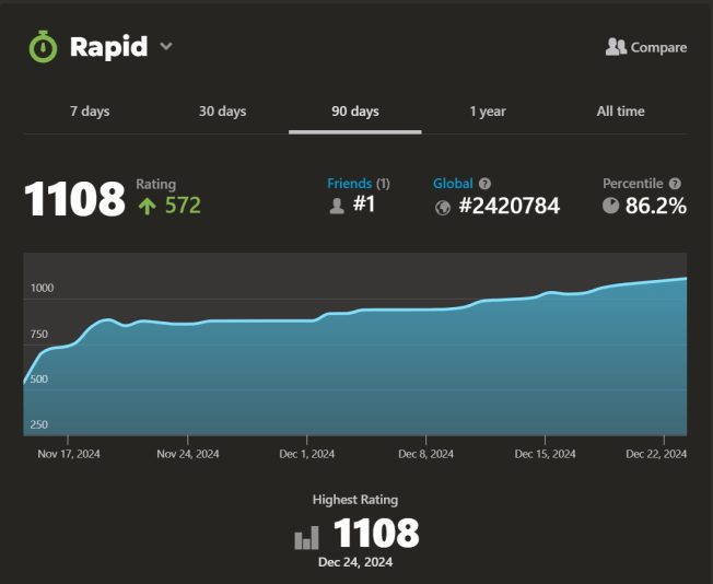 Screenshot 2024-12-24 003059